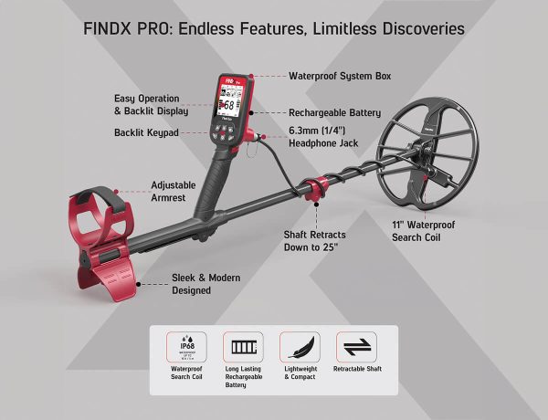 FINDX Pro - Image 2