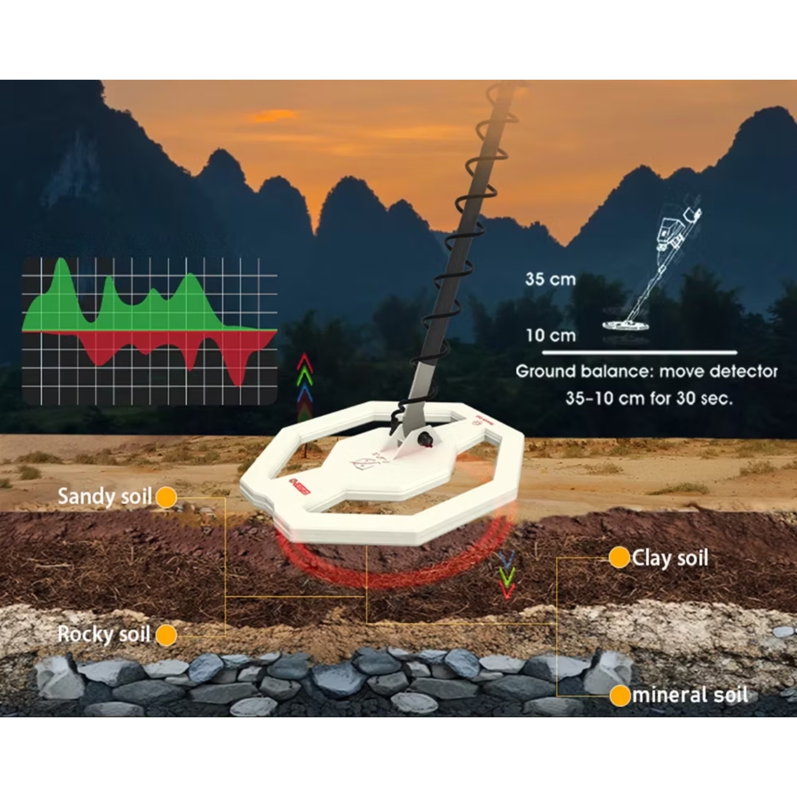PRIMERO MD15 - Image 4