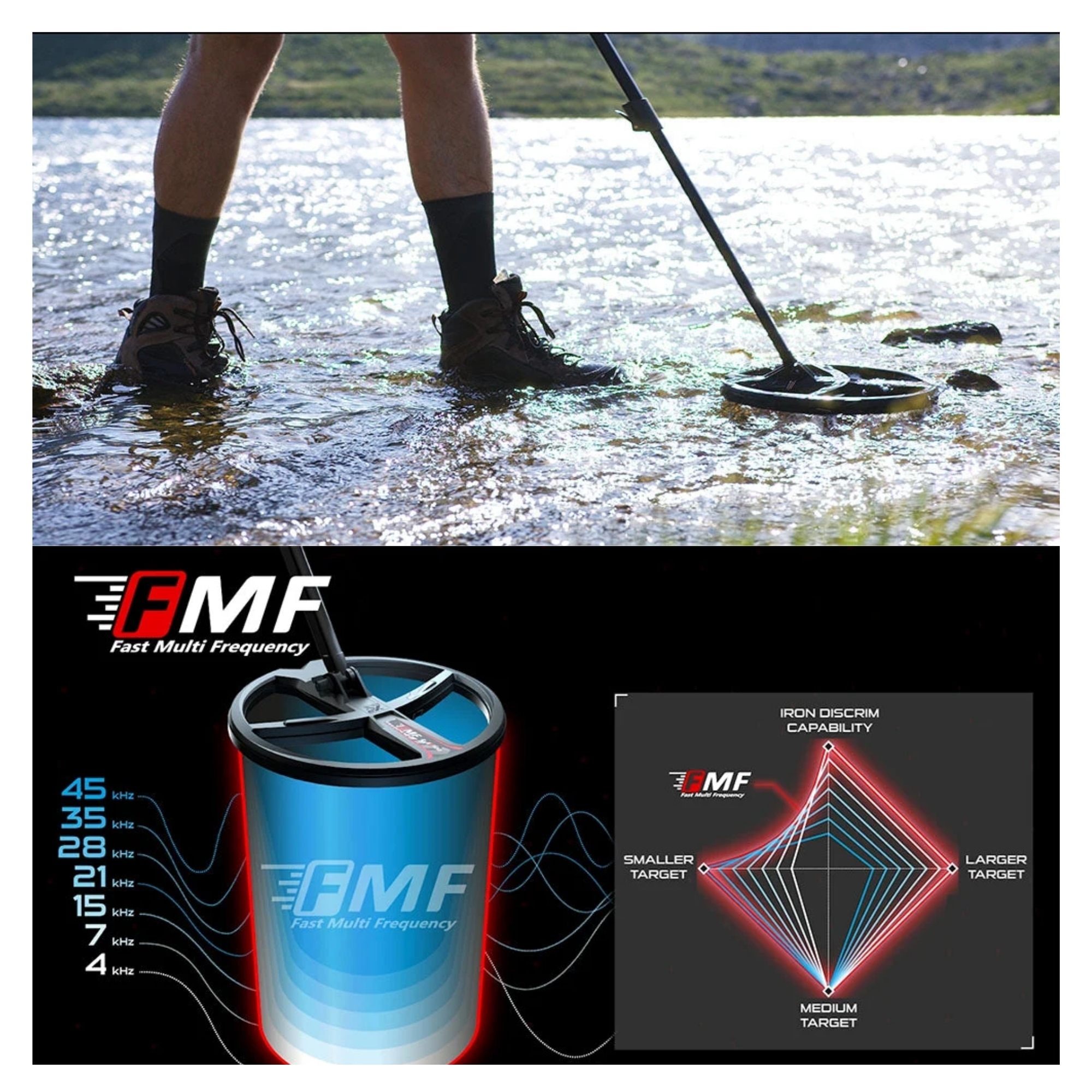 XP DEUS 2 FMF RC WSA ST metal detector set with MI-6 Pinpointer - Image 6